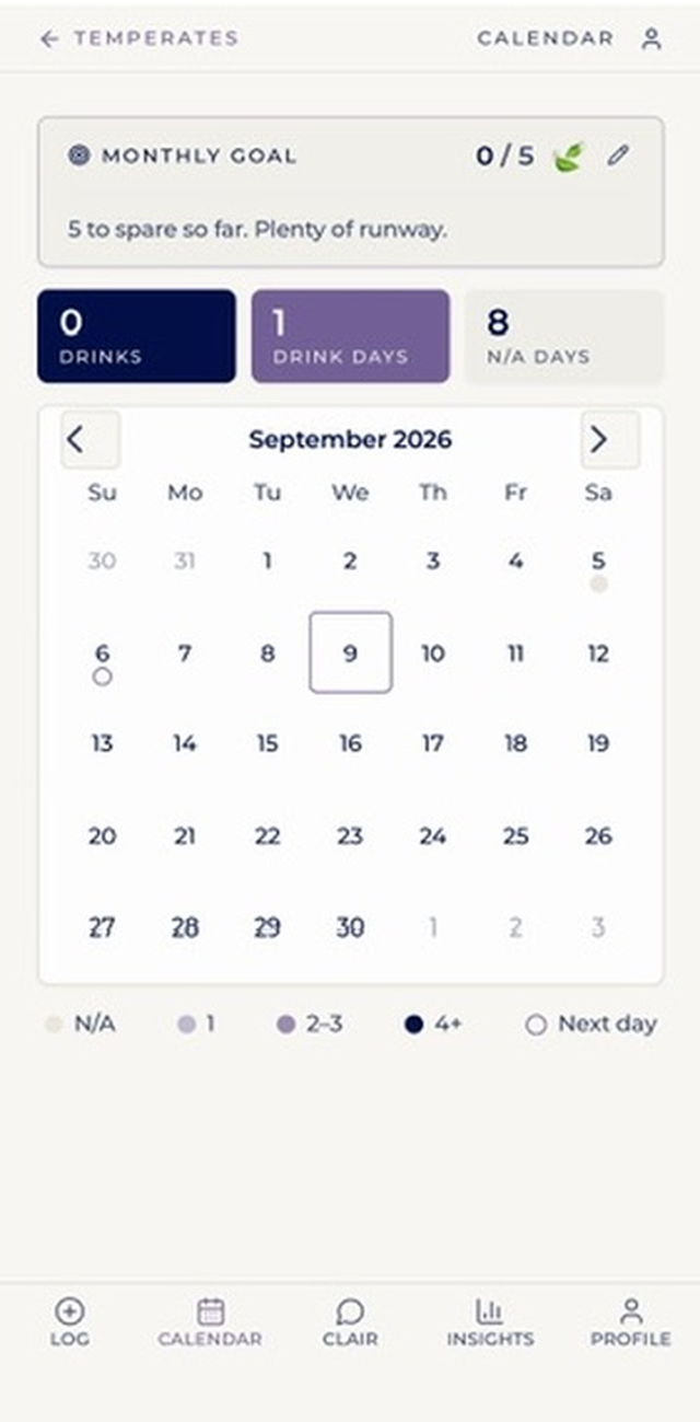 Temperates App Calendar screen
